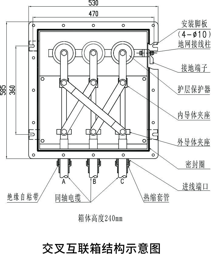 交织互联箱 1.jpg