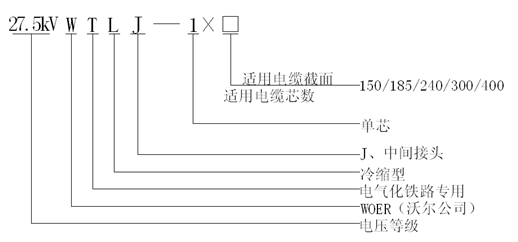 冷缩中心讨论.gif