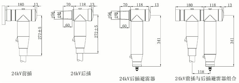 amjs澳金沙门核材24kV欧式630A屏障型可疏散毗连器尺寸图.gif