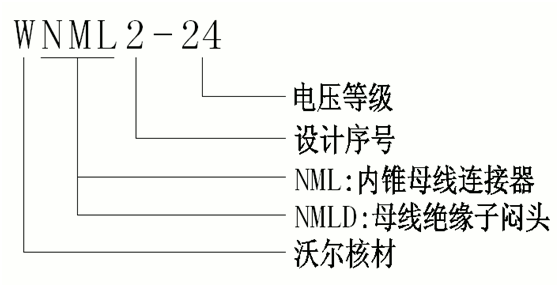 amjs澳金沙门核材24kV侧扩母线毗连器选型.gif